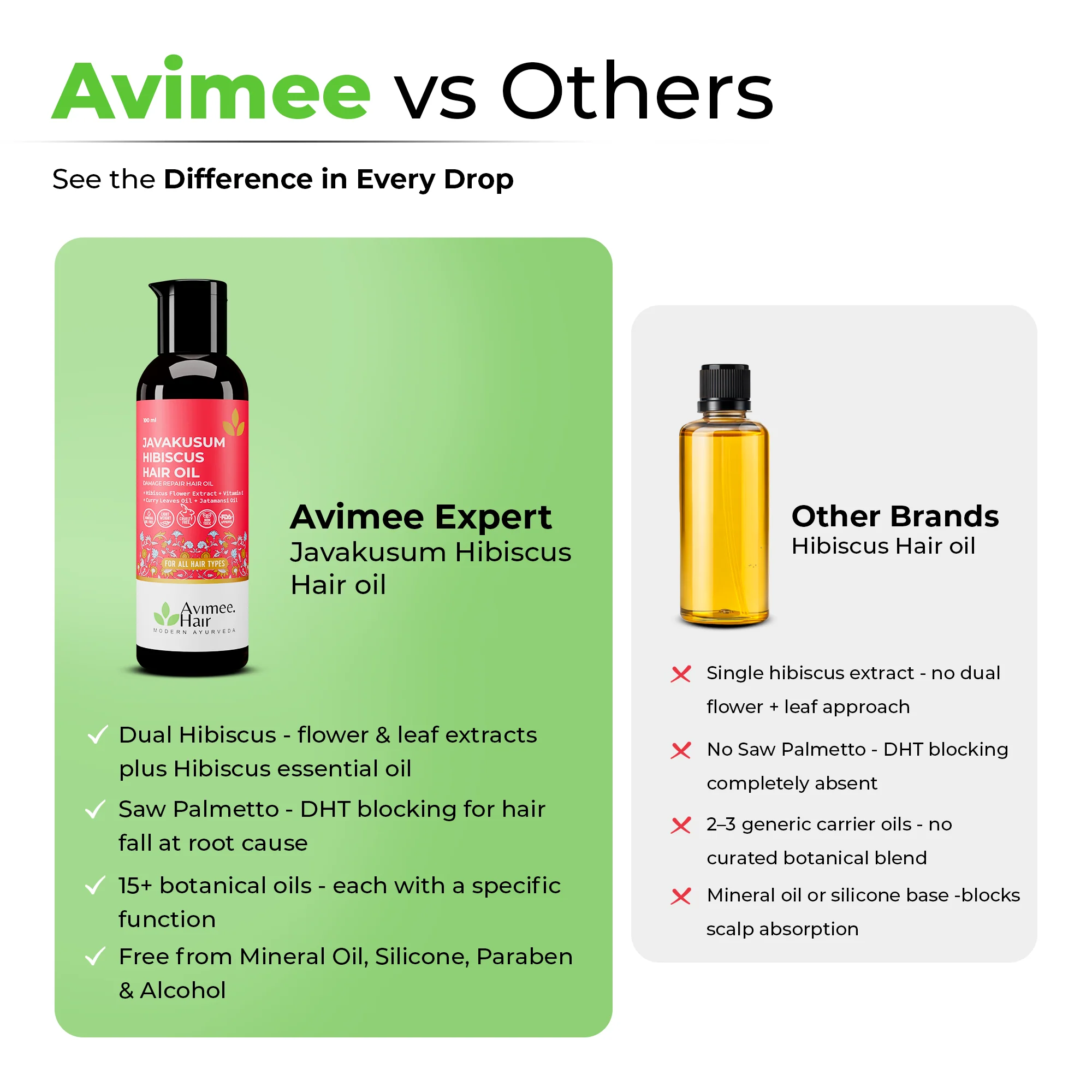 Javakusum Hibiscus Hair Oil - Image 8