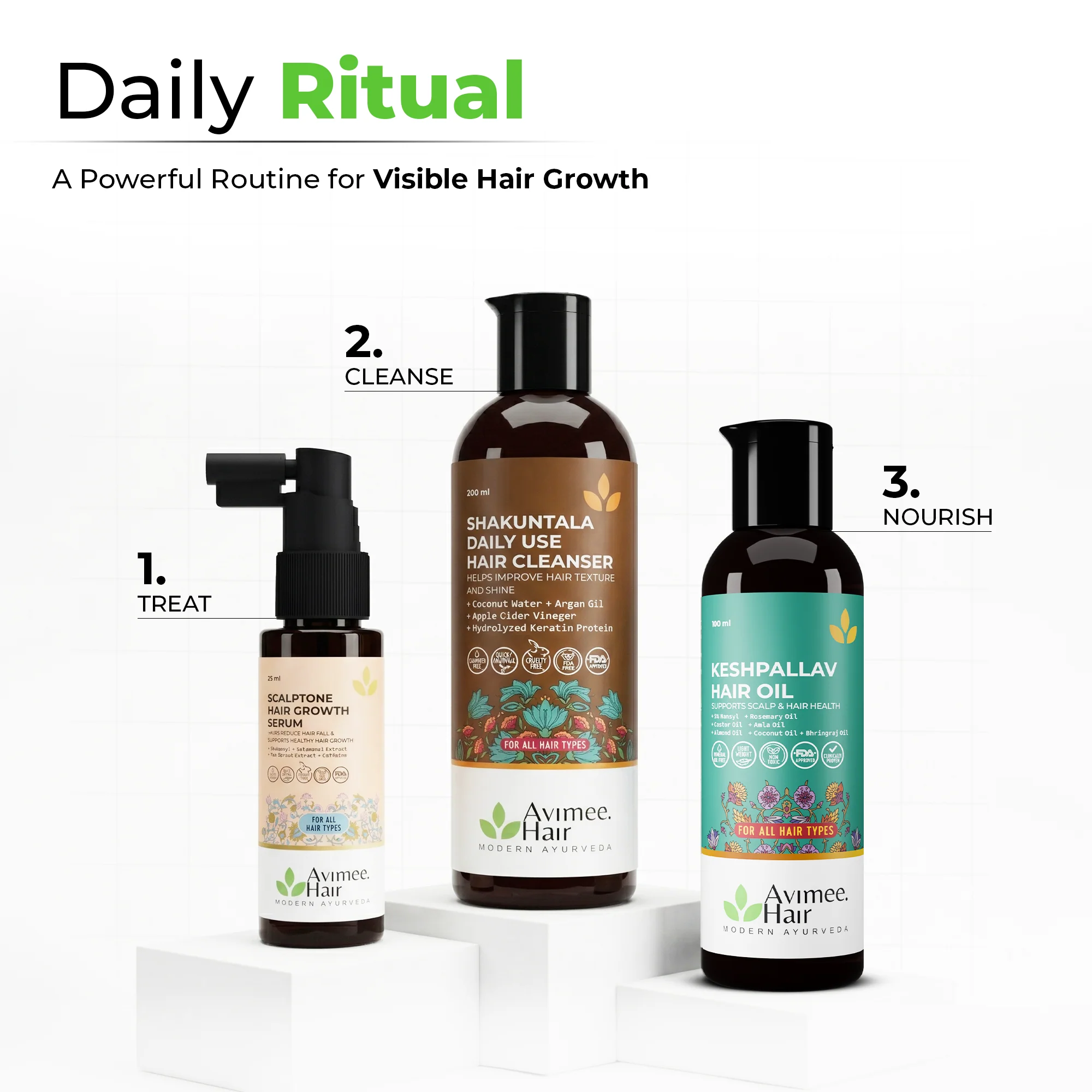 Hair Growth Kit for Stage 3 Hair Loss - Image 11