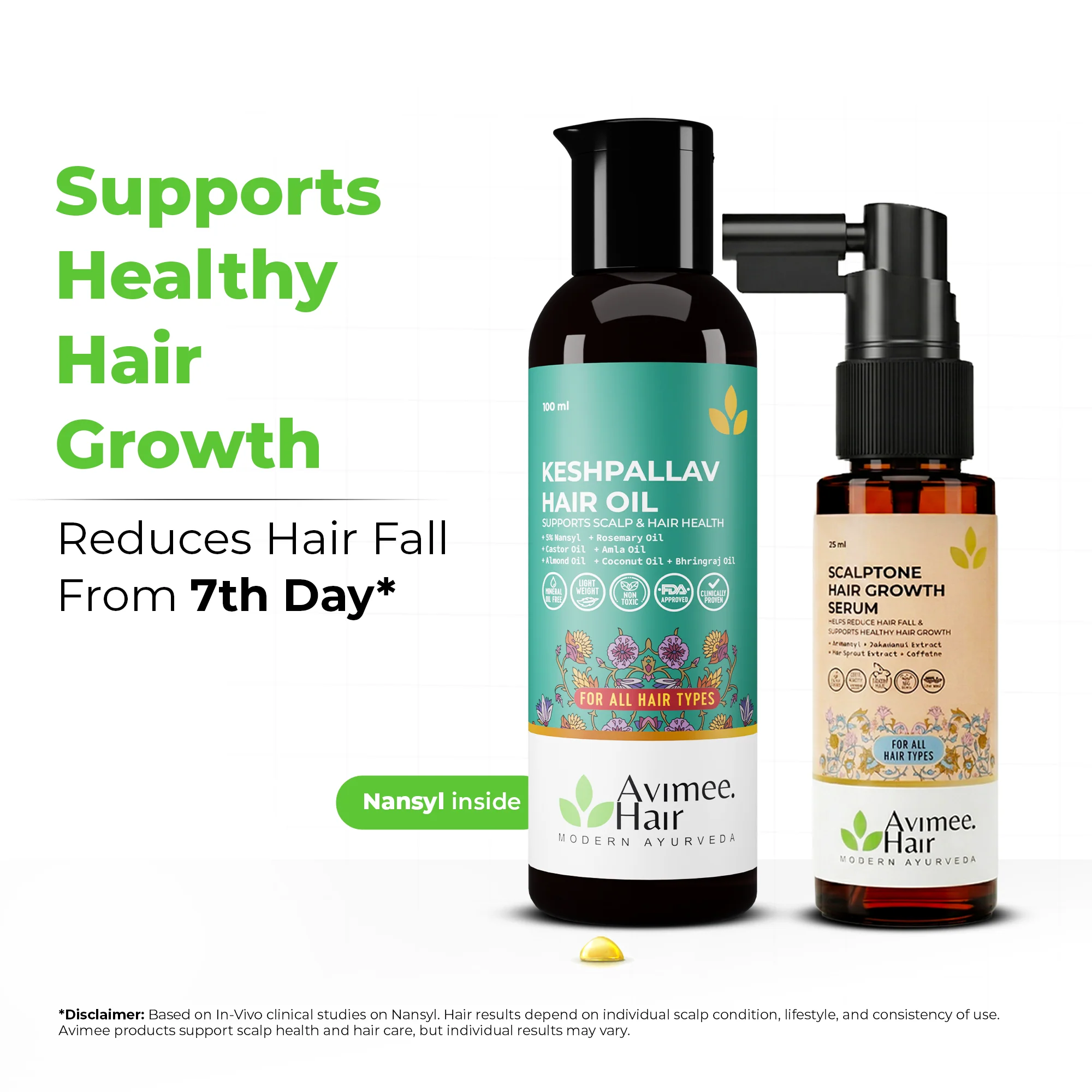 Hair Growth Kit for Stage 3 Hair Loss - Image 3