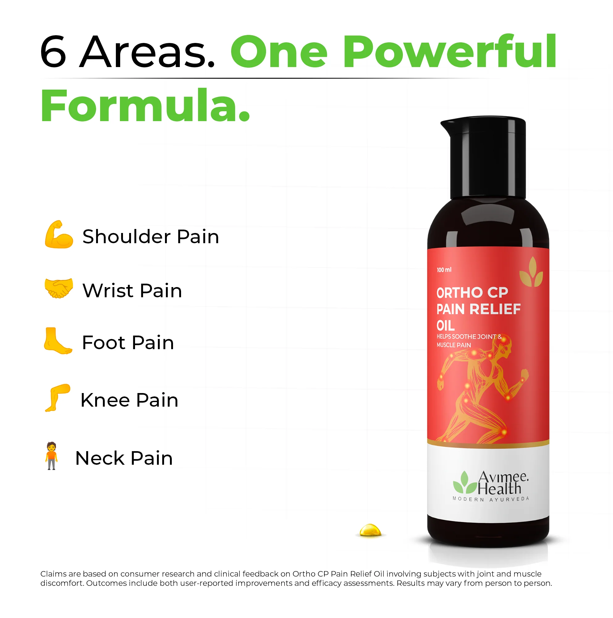 Ortho CP Pain Relief Oil For Nerves & Joints Pain - Image 4
