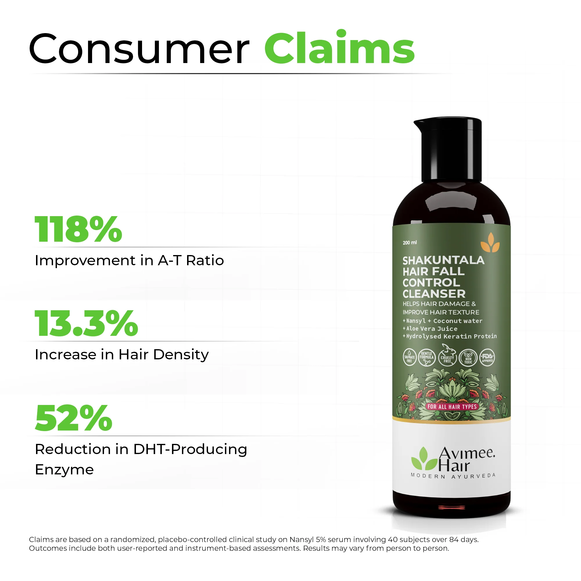 Shakuntala Hair Fall Control Hair Cleanser - Image 4