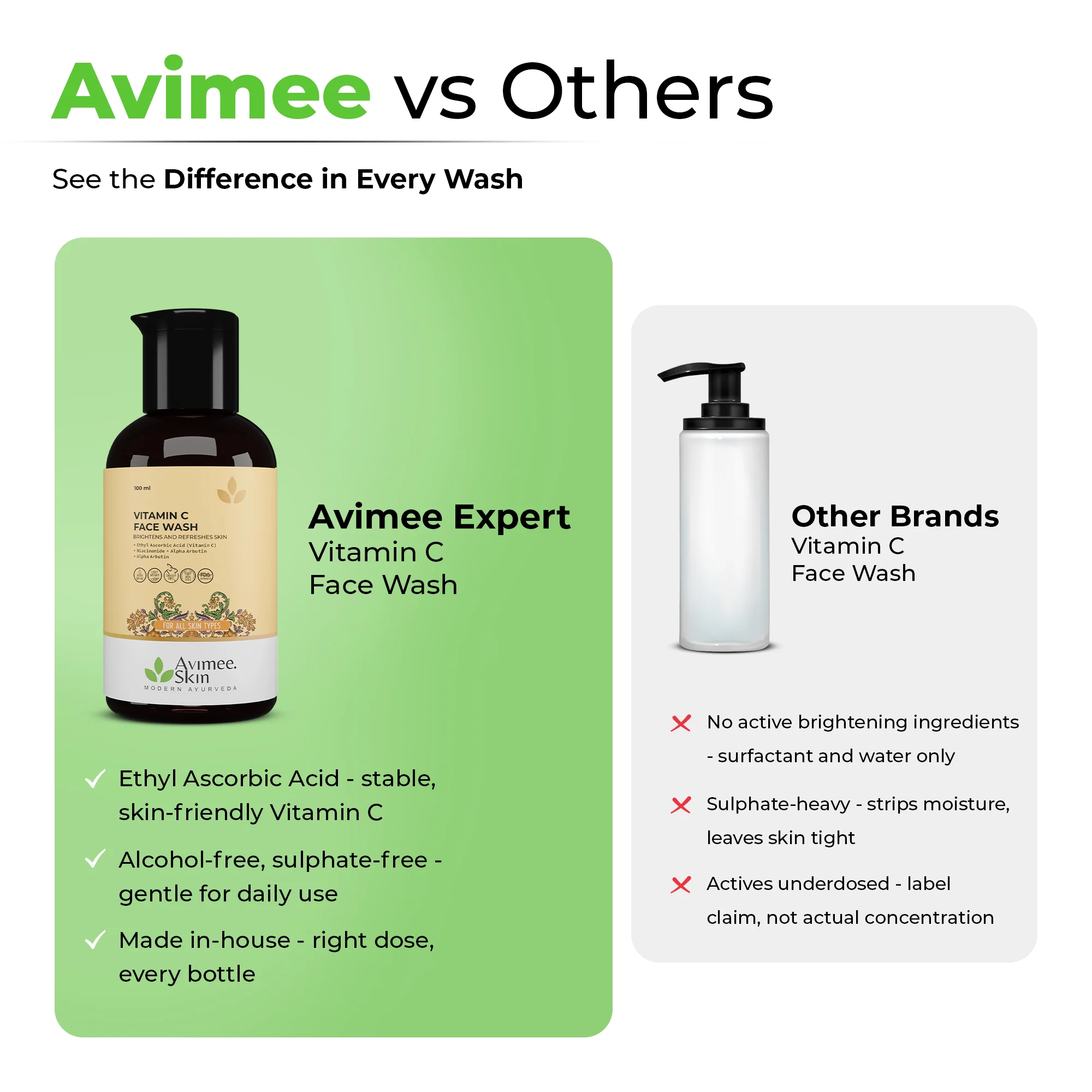 Vitamin C Face Wash - Image 8