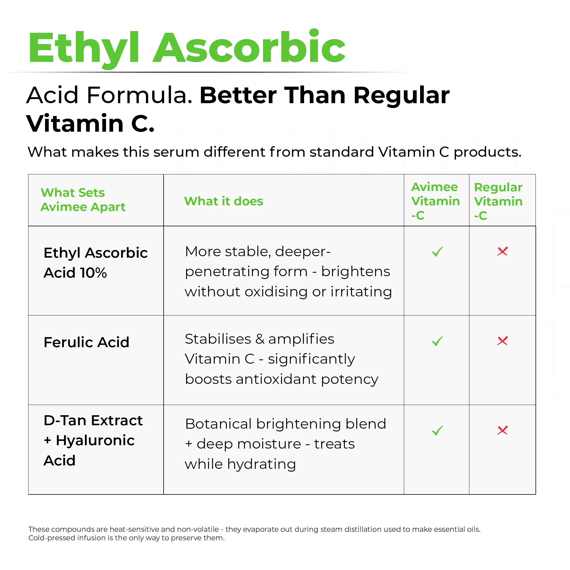 Vitamin C Serums for Face: Glowing Skin & Anti-Aging Benefits - Image 4