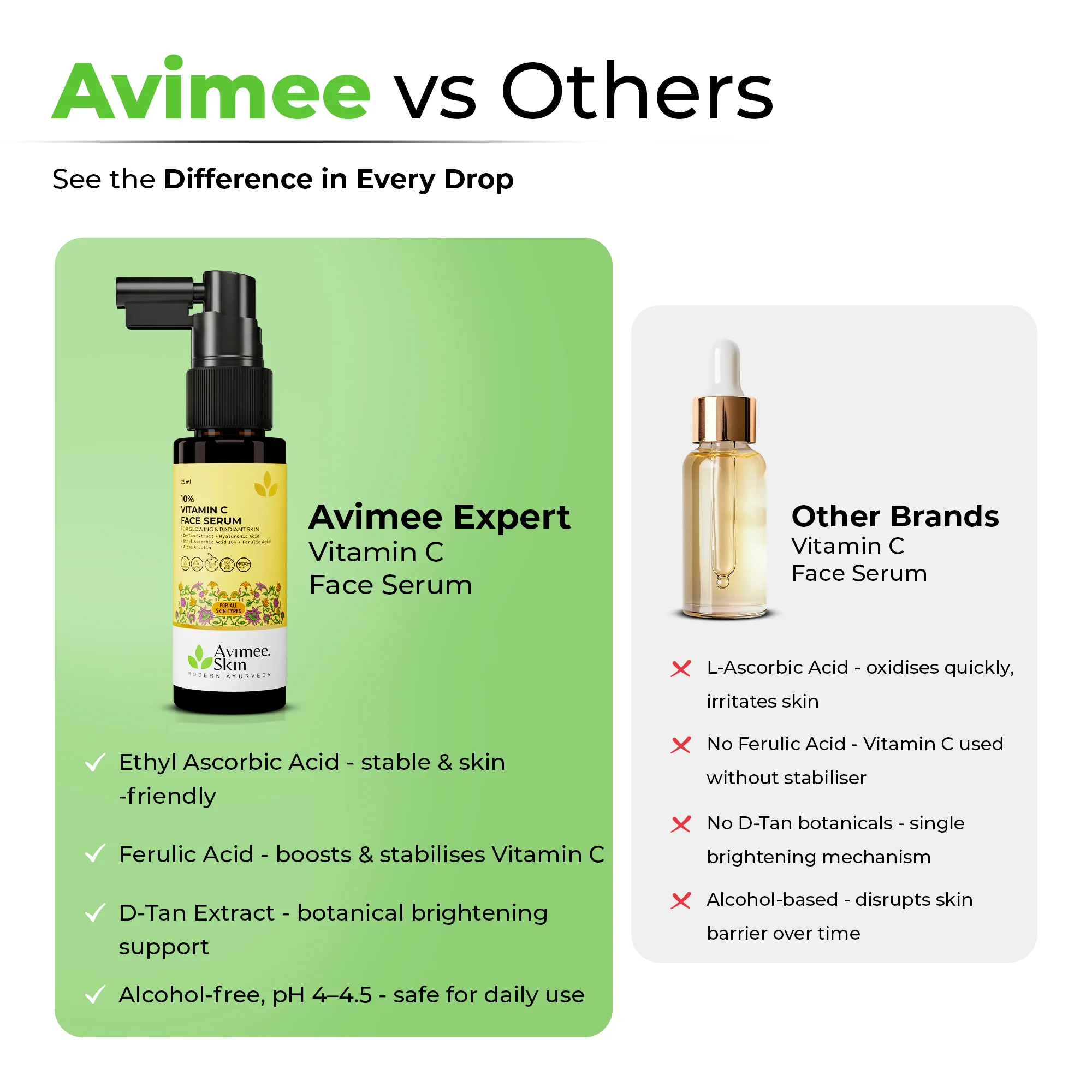 Vitamin C Serums for Face: Glowing Skin & Anti-Aging Benefits - Image 9